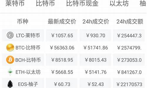 五金价格查询行情_2021五金价格