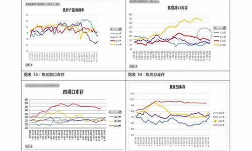 石油和石化汽油价格_油价与石化的关系