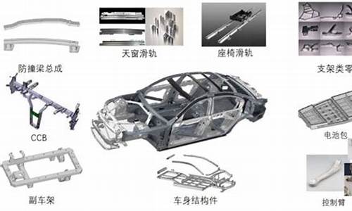 汽车用品铝合金价格_汽车铝合金供应商