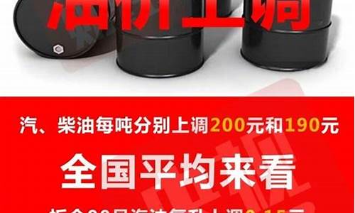 浙江省杭州市今日油价_杭州油价表格查询最