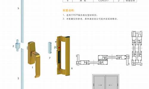 推拉窗五金品牌_黑龙江推拉窗五金价格行情