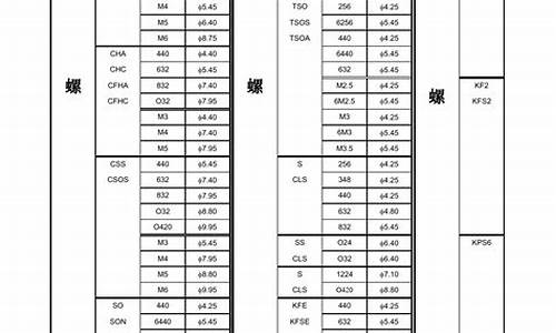 上海嘉定钣金加工厂_嘉定区标准钣金价位