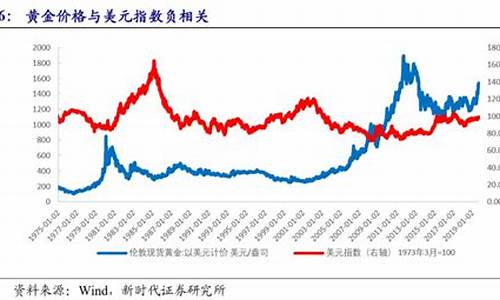 负利率对金融稳定性的影响_负利率增加利于