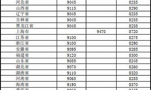 颍泉区成品油价格_2021阜阳市打击成品