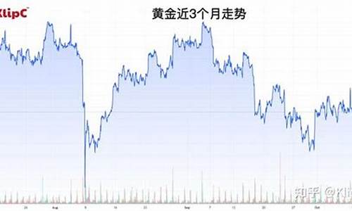 美元非农大爆冷金价_美国非农对黄金