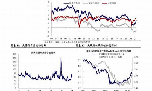 交投能源今天油价_交投能源是中石油还是中