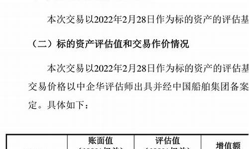 募集配套资金价格怎么算_募集配套资金价格