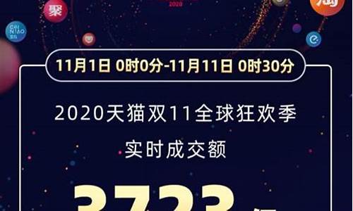 双十一金价会便宜多少_2020双十一金价