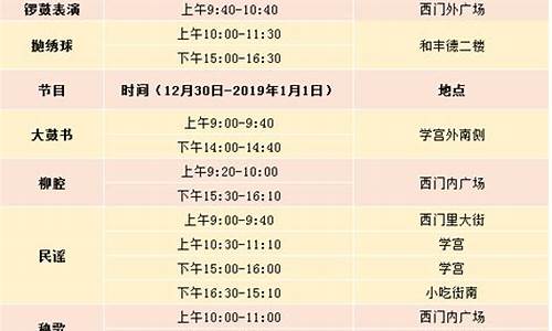 青岛商场黄金价格_青岛元旦金价活动