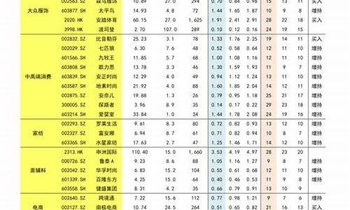 融通金历年金价表_融通金金价查询