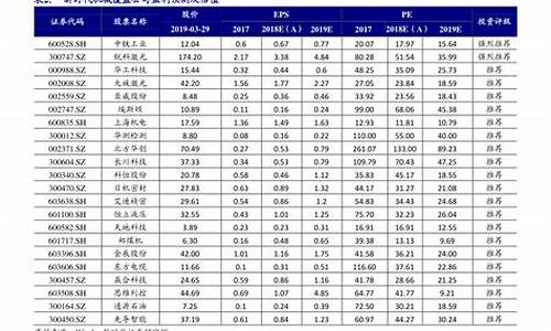 牛排单价_牛排四百美金价格