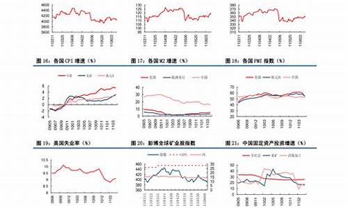 滑县中国石化油价_中国石化滑县分公司