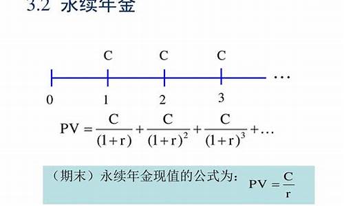 永续年金价格公式_永续年金收益率计算