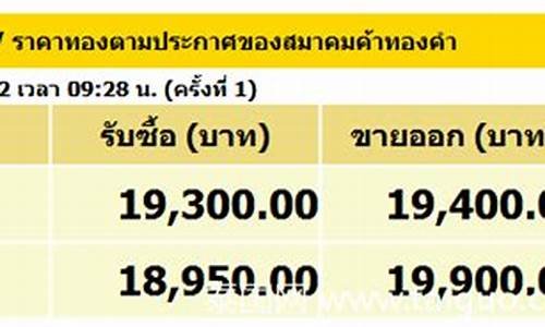 泰国金价多少钱一克2023_泰国金价2500