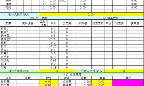 电梯钣金价格计算方法_电梯钣金价格计算