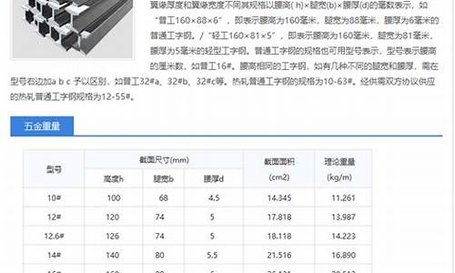 梁溪区五金价格查询系统_无锡五金配件市场