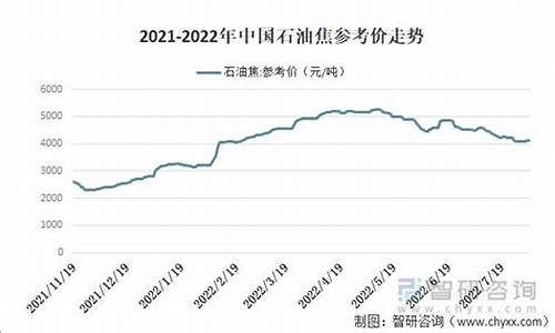 石油价格哪个国家控制_哪些国家在管控石油价格