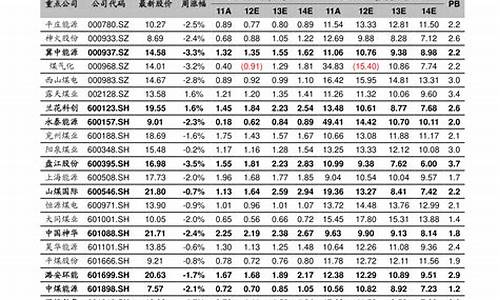 锦鲤五金价格多少_锦鲤五金价格多少钱一斤