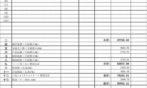 青浦区标准铝合金价格查询_上海铝合金多少钱一斤