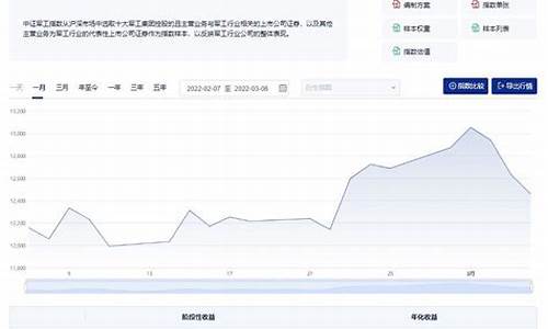 军工配置基金价值怎么算_军工配置基金价值