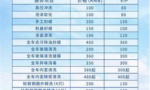 洗车场汽油价格表_加油站洗车多少钱一台