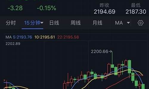 菲律宾实物黄金价格每天报价_菲律宾金价行情最新走势