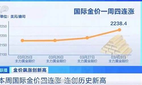 胖东来金价2023年_胖东来金店电话