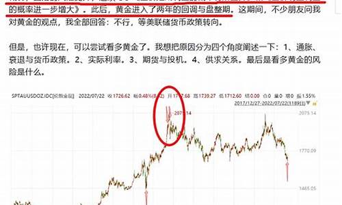 2020年临海的金价_椒江黄金价格