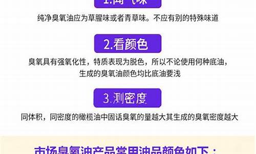 广州中药臭氧油价格查询表_广州中药臭氧油价格查询