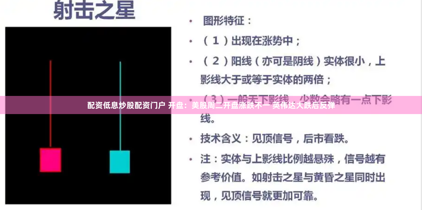 配资低息炒股配资门户 开盘：美股周二开盘涨跌不一 英伟达大跌后反弹