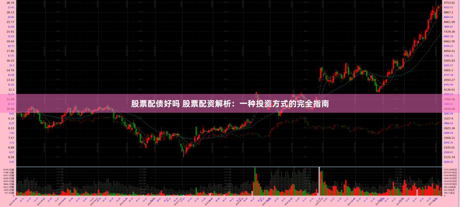 股票配债好吗 股票配资解析：一种投资方式的完全指南