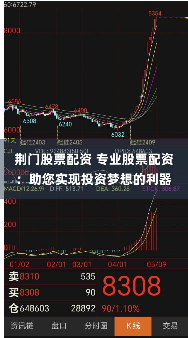 荆门股票配资 专业股票配资：助您实现投资梦想的利器