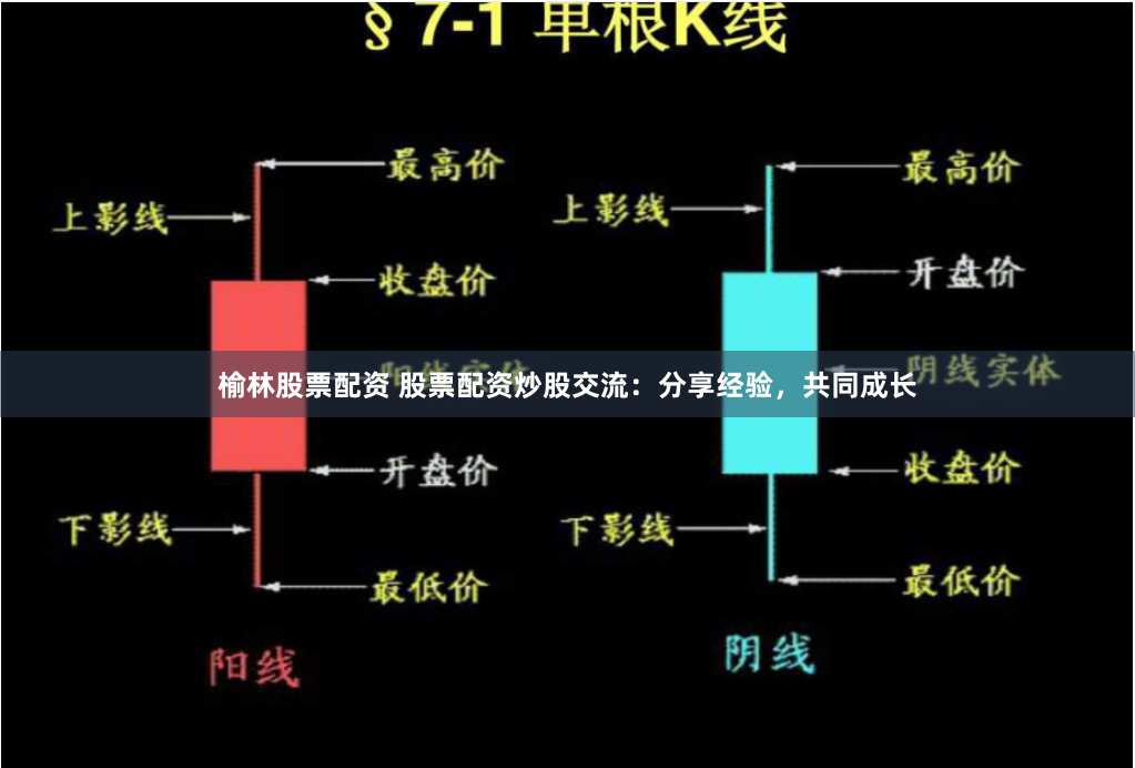 榆林股票配资 股票配资炒股交流：分享经验，共同成长