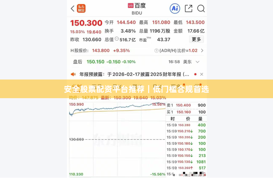 安全股票配资平台推荐｜低门槛合规首选