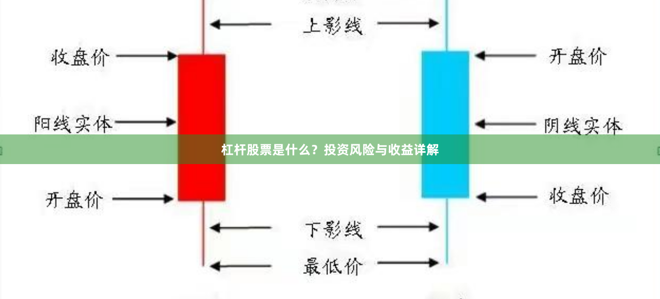 杠杆股票是什么？投资风险与收益详解