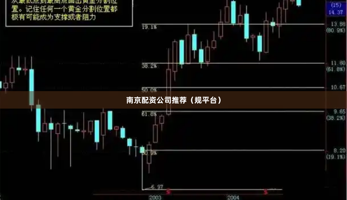 南京配资公司推荐（规平台）