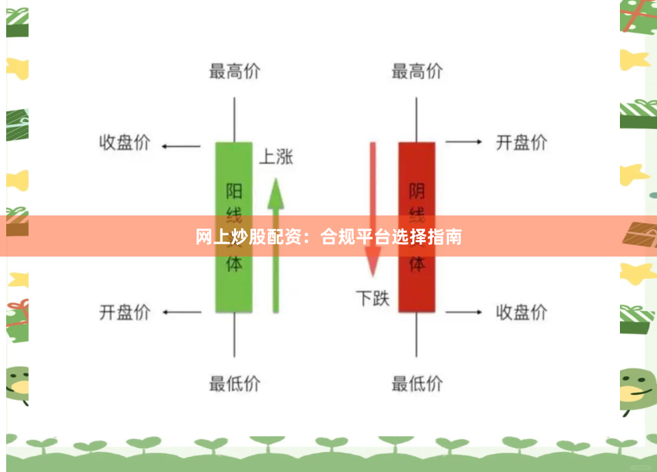 网上炒股配资：合规平台选择指南