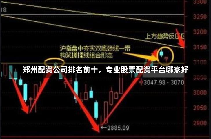郑州配资公司排名前十，专业股票配资平台哪家好